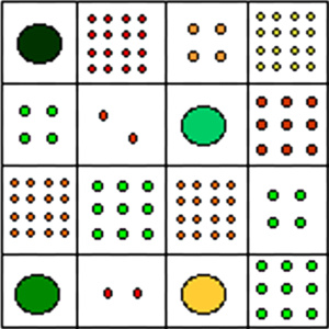 Square Foot Gardening Layout