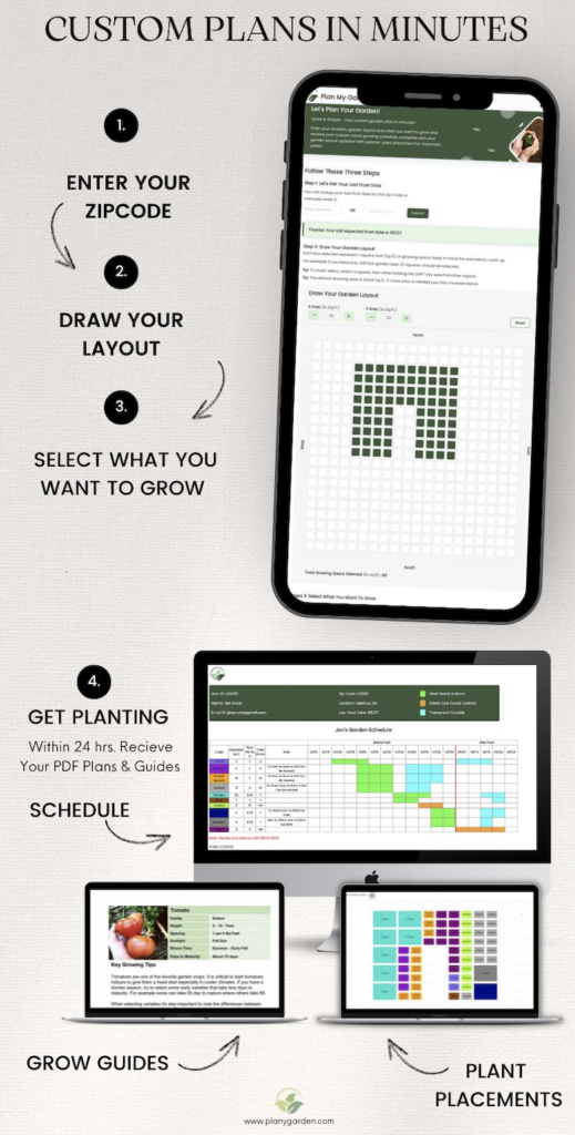 Plan My Garden Infographic