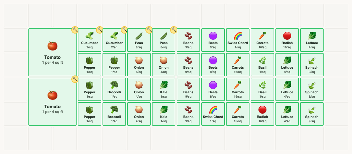 A 4x12 raised bed laid out by Plan My Garden's planner as four rows of twelve squares: a tomato block at the west end, then cucumber and peas on the north row, peppers, broccoli, onion, kale, beans, beets, Swiss chard, carrots, basil, radish, lettuce and spinach filling the rest, with the plants per square shown in each square.
