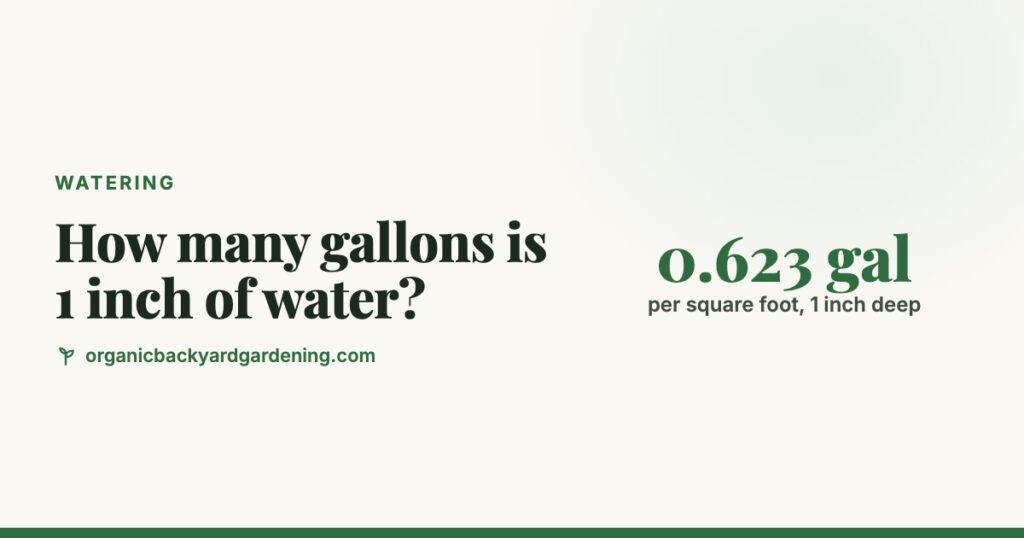 How Many Gallons Is 1 Inch of Water? (Garden Beds and Lawns)