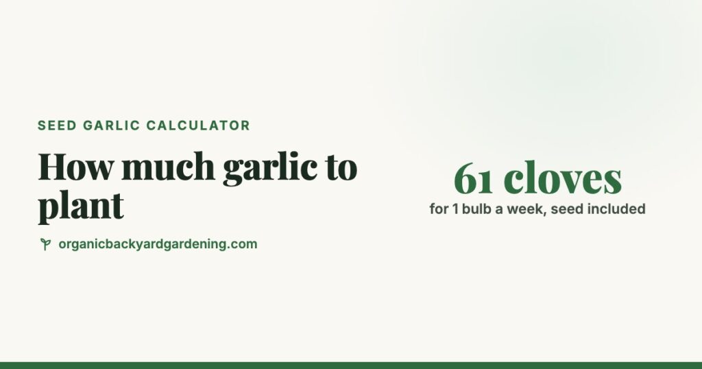 How Much Garlic to Plant: Seed Garlic Calculator