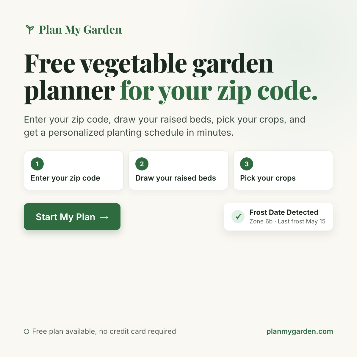 Plan My Garden: free vegetable garden planner for your zip code. Enter your zip code, draw your raised beds, pick your crops, and get a personalized planting schedule in minutes.