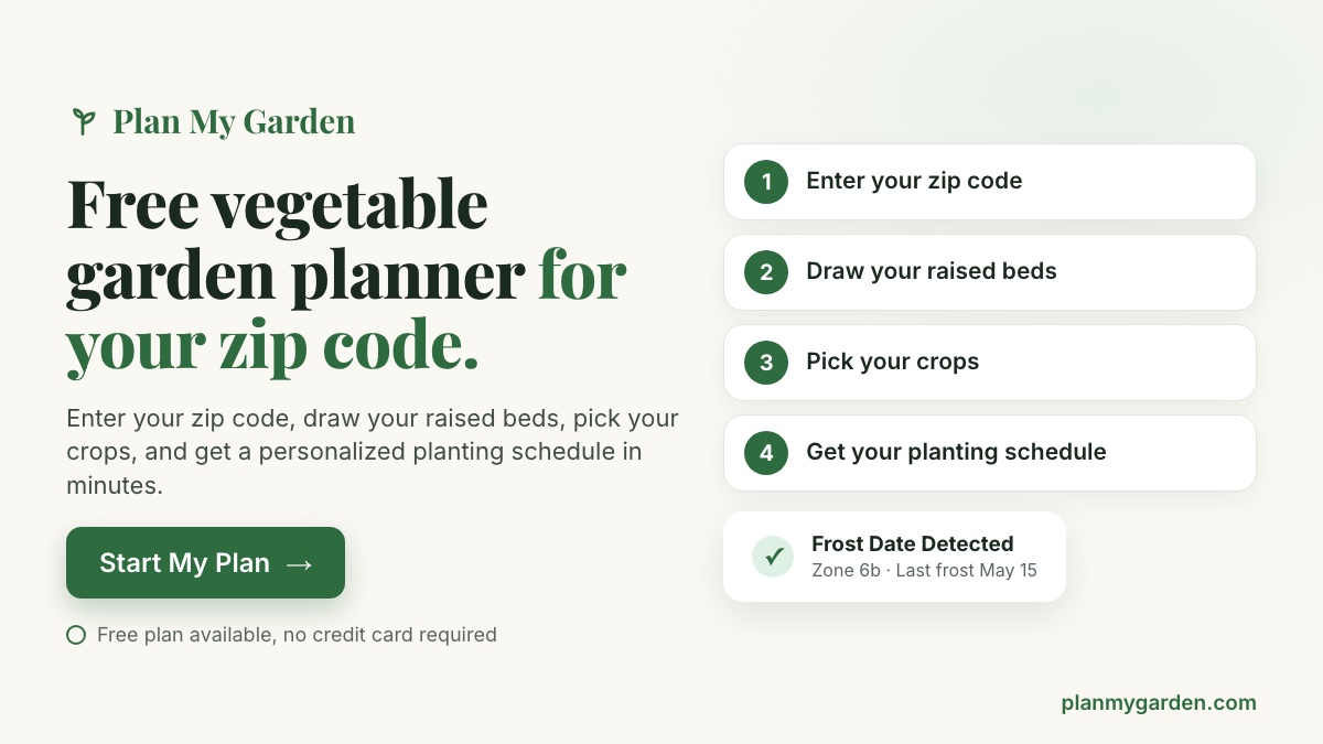 Plan My Garden: free vegetable garden planner for your zip code. Enter your zip code, draw your raised beds, pick your crops, and get a personalized planting schedule in minutes.