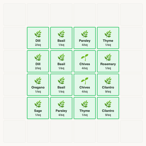 A 4x4 raised bed herb garden layout from Plan My Garden: 16 one-foot squares of dill, basil, parsley, thyme, chives, rosemary, oregano, cilantro and sage, each labeled with plants per square