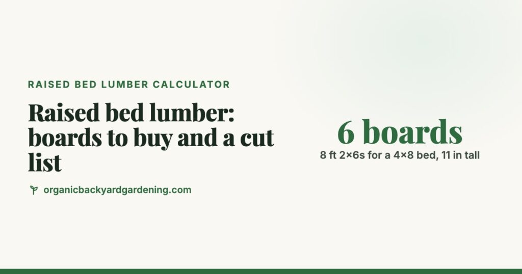 Raised Bed Lumber Calculator: Boards to Buy and a Cut List