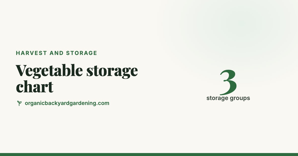 vegetable-storage-chart vegetable-storage-chart