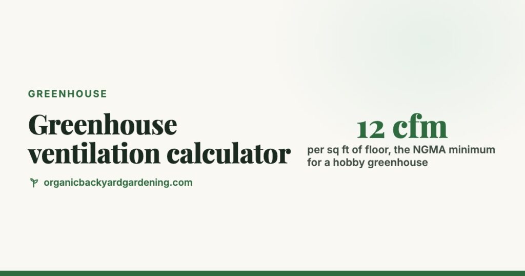 Greenhouse Ventilation Calculator: Fan CFM and Vent Area
