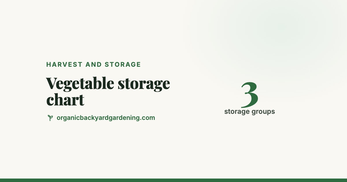 vegetable-storage-chart-v2 Vegetable Storage Chart: Temperature, Humidity and How Long